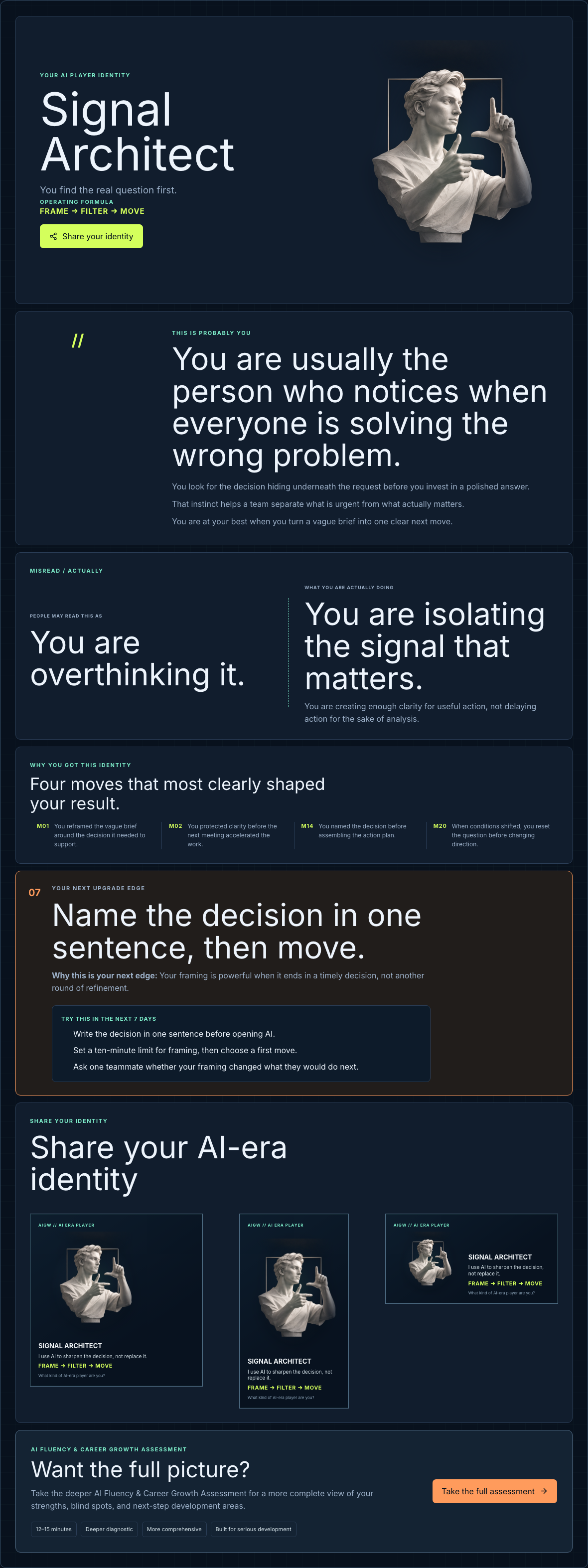 AI Era Player result showing a synthetic Player Type identity and reflective work-style guidance
